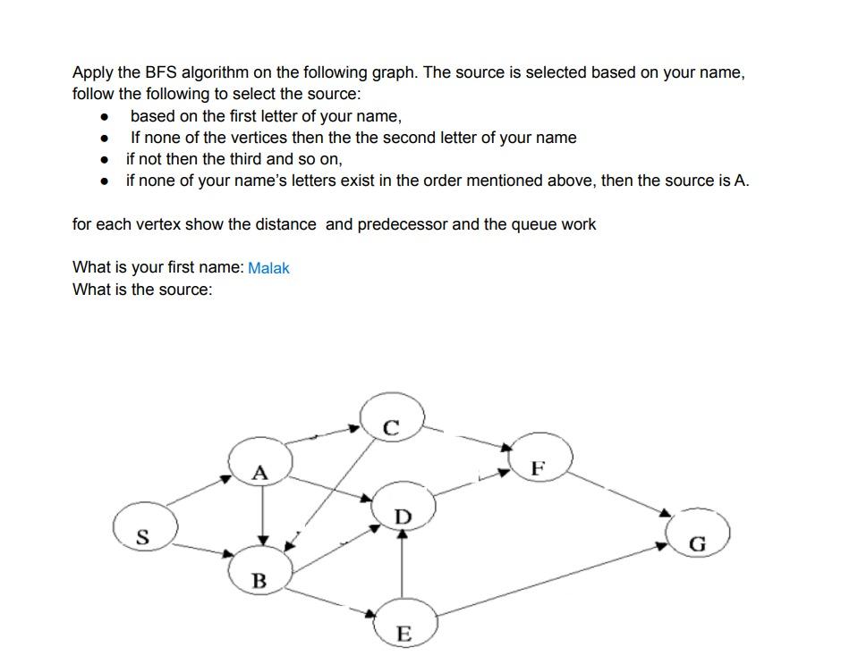 Solved Apply The BFS Algorithm On The Following Graph. The | Chegg.com