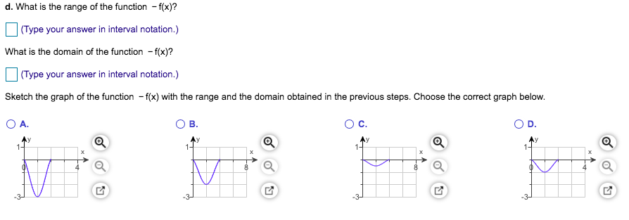 Solved The accompanying figure shows the graph of a function | Chegg.com