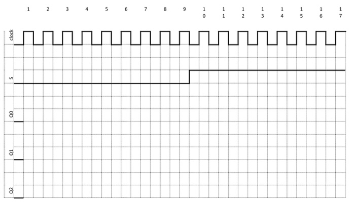 Solved Problem 3 (20 points) Consider the circuit shown in | Chegg.com