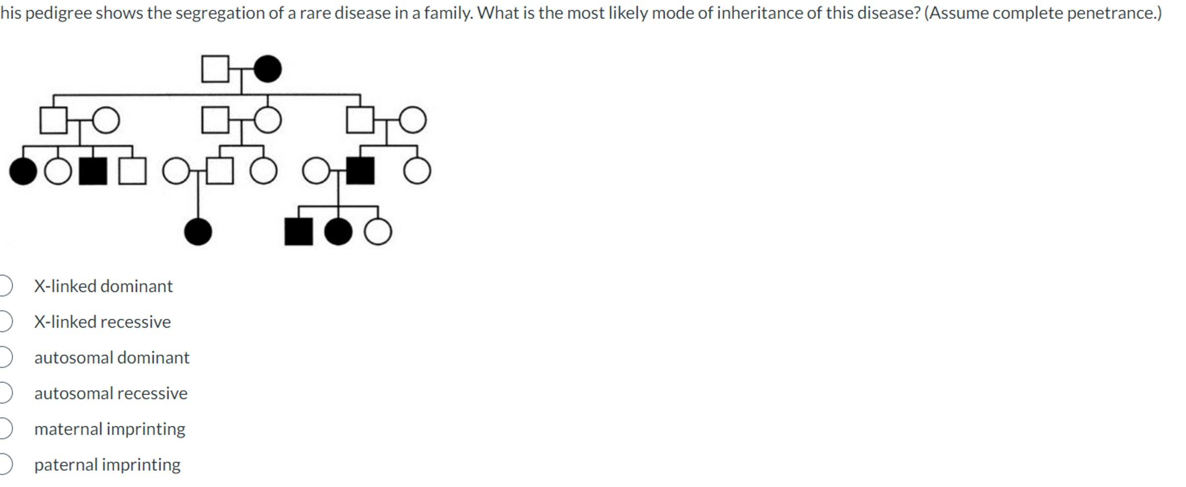 Solved Select The Most Likely Mode Of Inheritance For The Free