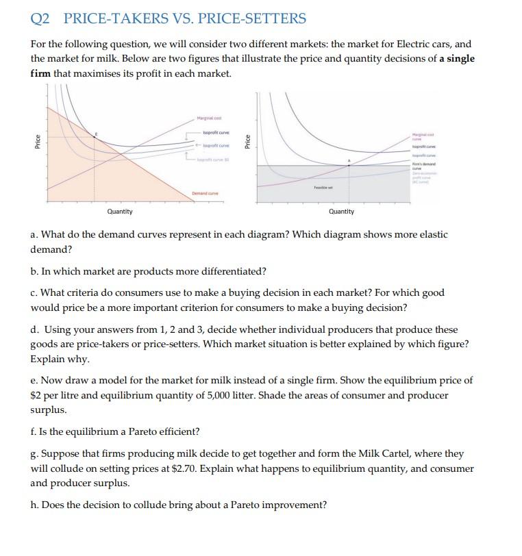 Q2 PRICE-TAKERS VS. PRICE-SETTERS
For the following question, we will consider two different markets: the market for Electric