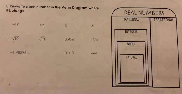 Number Classification Worksheet Answer Key PDF – Your Guide to Understanding Numbers