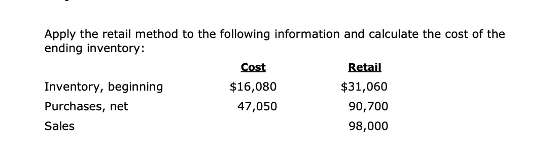 Solved Apply the retail method to the following information | Chegg.com