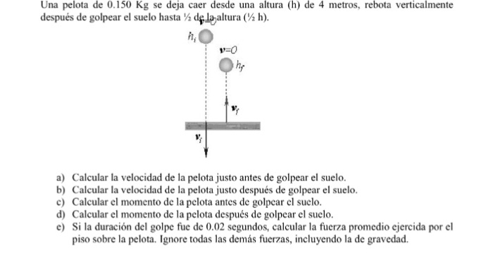 Una Pelota De 0.150 Kg Se Deja Caer Desde Una Altura | Chegg.com