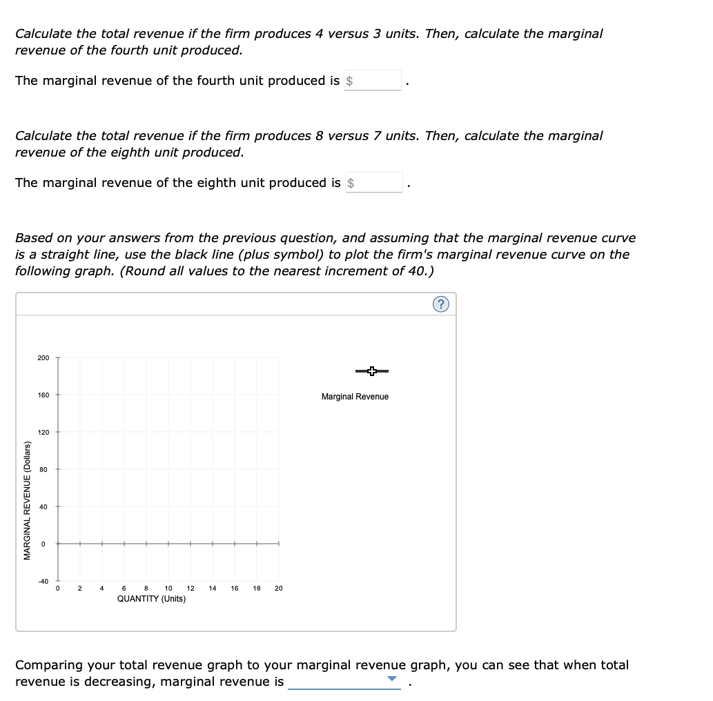 solved-2-calculating-marginal-revenue-from-a-linear-demand-chegg