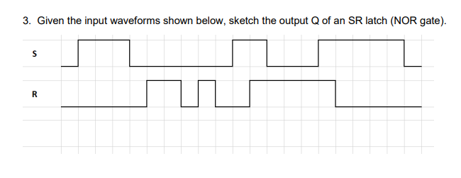 3. Given the input waveforms shown below, sketch the output Q of an SR latch (NOR gate).