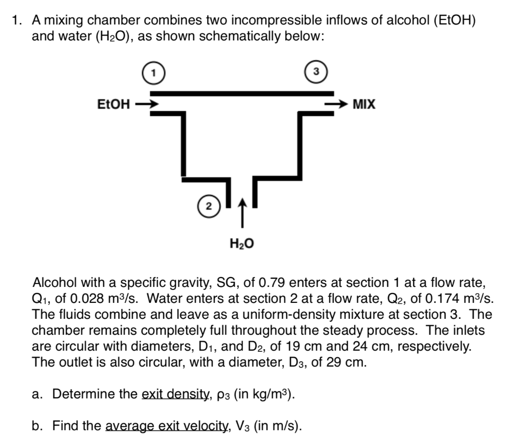 Solved 1 A Mixing Chamber Combines Two Incompressible In