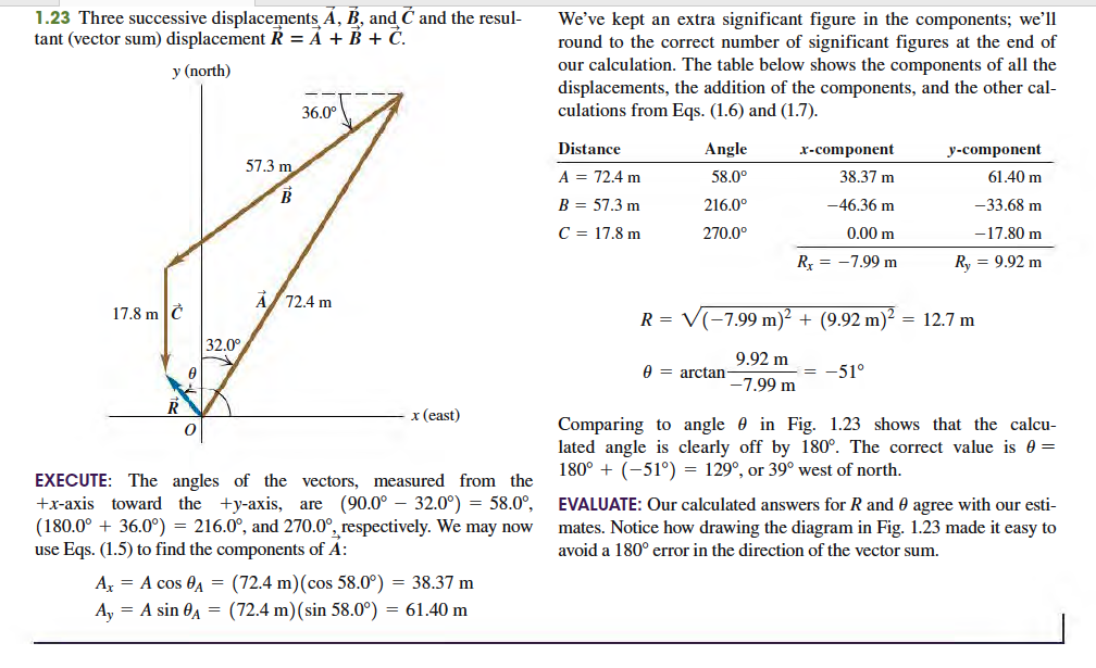 Solved 1.23 Three successive displacements A, B, and C and | Chegg.com