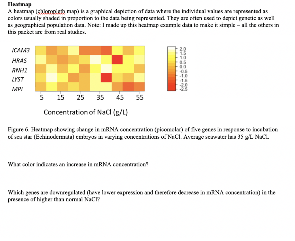 Solved Heatmap A heatmap (chloropleth map) is a graphical | Chegg.com