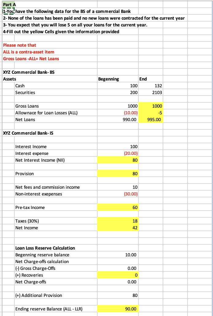 Part A 1-you Have The Following Data For The Bs Of A 