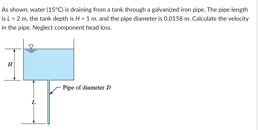 Solved As shown, water (15°C) is draining from a tank | Chegg.com