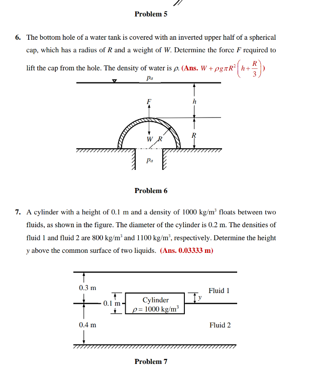 Solved Problem 5 6. The bottom hole of a water tank is | Chegg.com