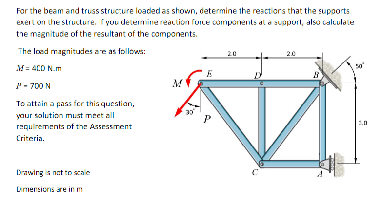 Solved For the beam and truss structure loaded as shown, | Chegg.com