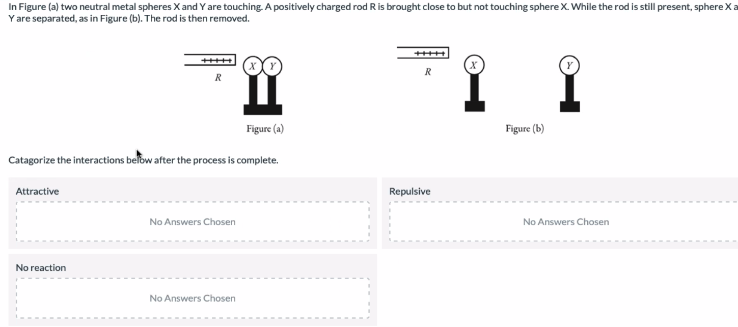 Solved In Figure (a) Two Neutral Metal Spheres X And Y Are | Chegg.com