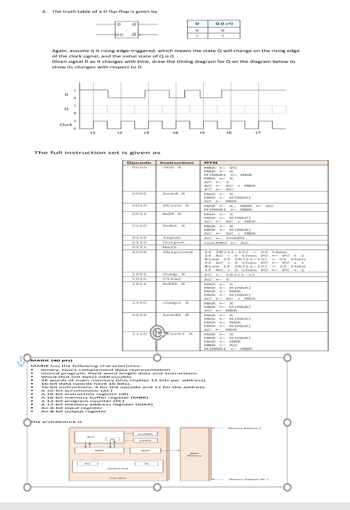 Solved 4 The truth table of a flip-flop is given by D D O 1 | Chegg.com