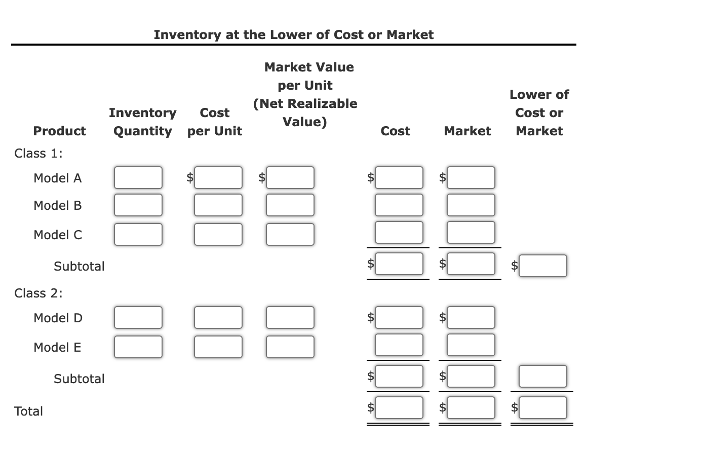 Solved Lower-of-cost-or-market inventory On the basis of the | Chegg.com