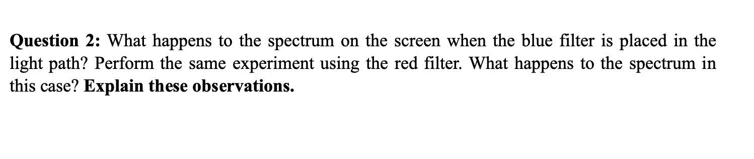 Solved Question 2: What happens to the spectrum on the | Chegg.com