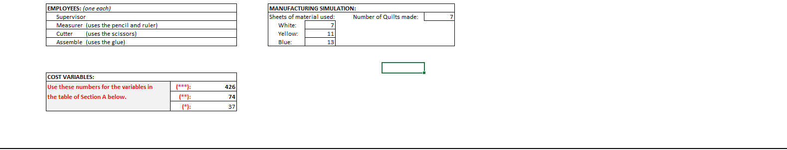 Solved ROUND ALL ANSWERS TO 2 DECIMAL PLACES (i.e. $22.22); | Chegg.com