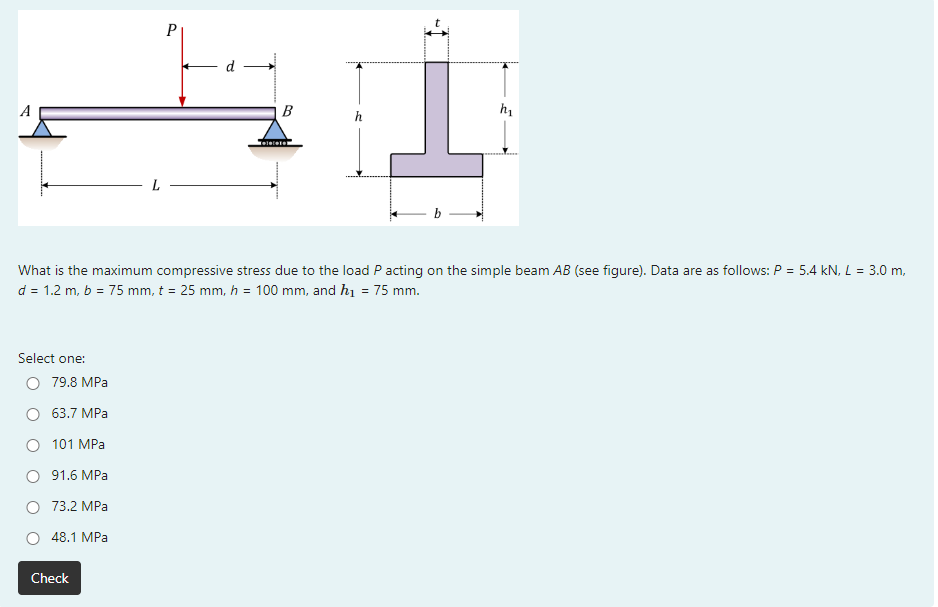 Solved P I- d A | В hi L What is the maximum compressive | Chegg.com