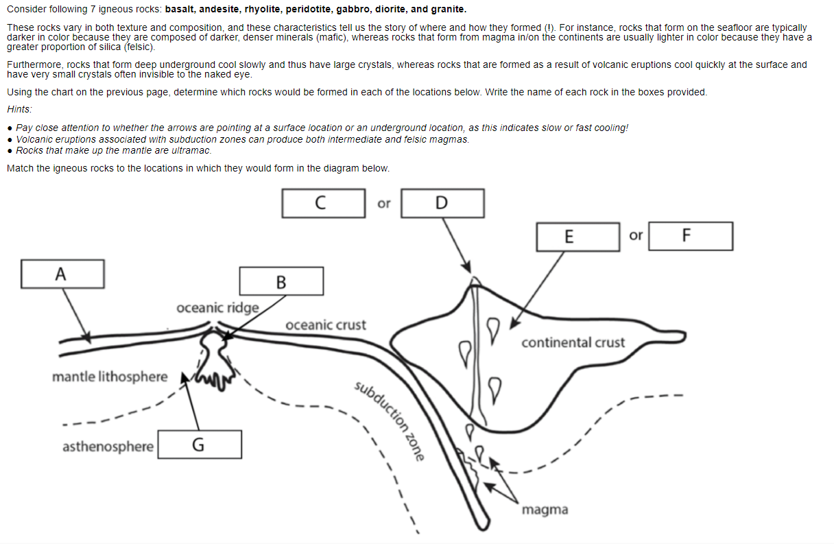 Basalt  Properties, Formation, Composition, Uses