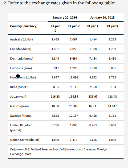 2. Refer to the exchange rates given in the following | Chegg.com