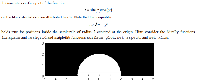 Solved 3. Generate a surface plot of the function | Chegg.com