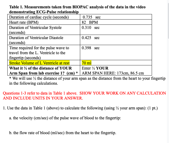 Solved Table 1. Measurements taken from BIOPAC analysis of | Chegg.com