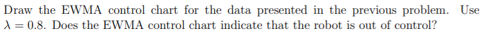 Draw the EWMA control chart for the data presented in | Chegg.com