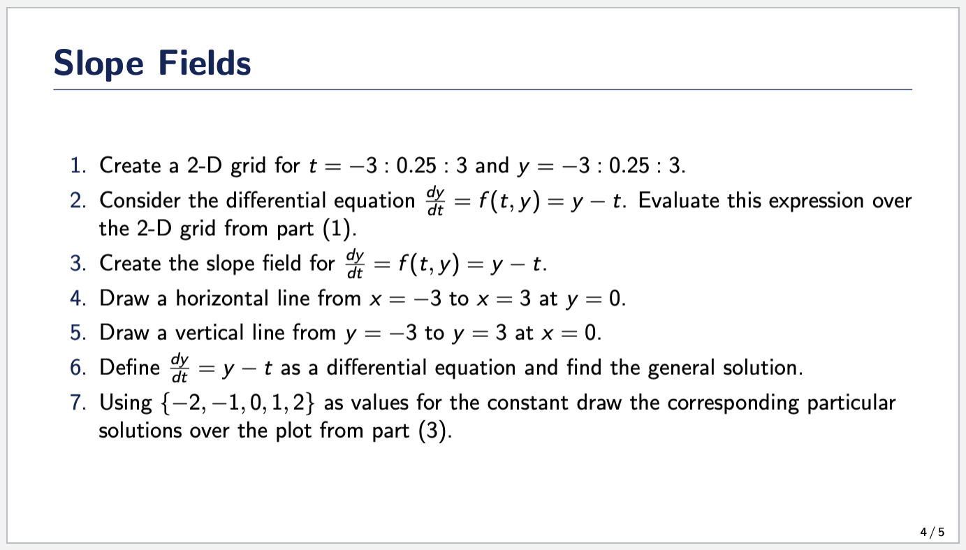 Solved Slope Fields = dy dt 1. Create a 2-D grid for t= | Chegg.com