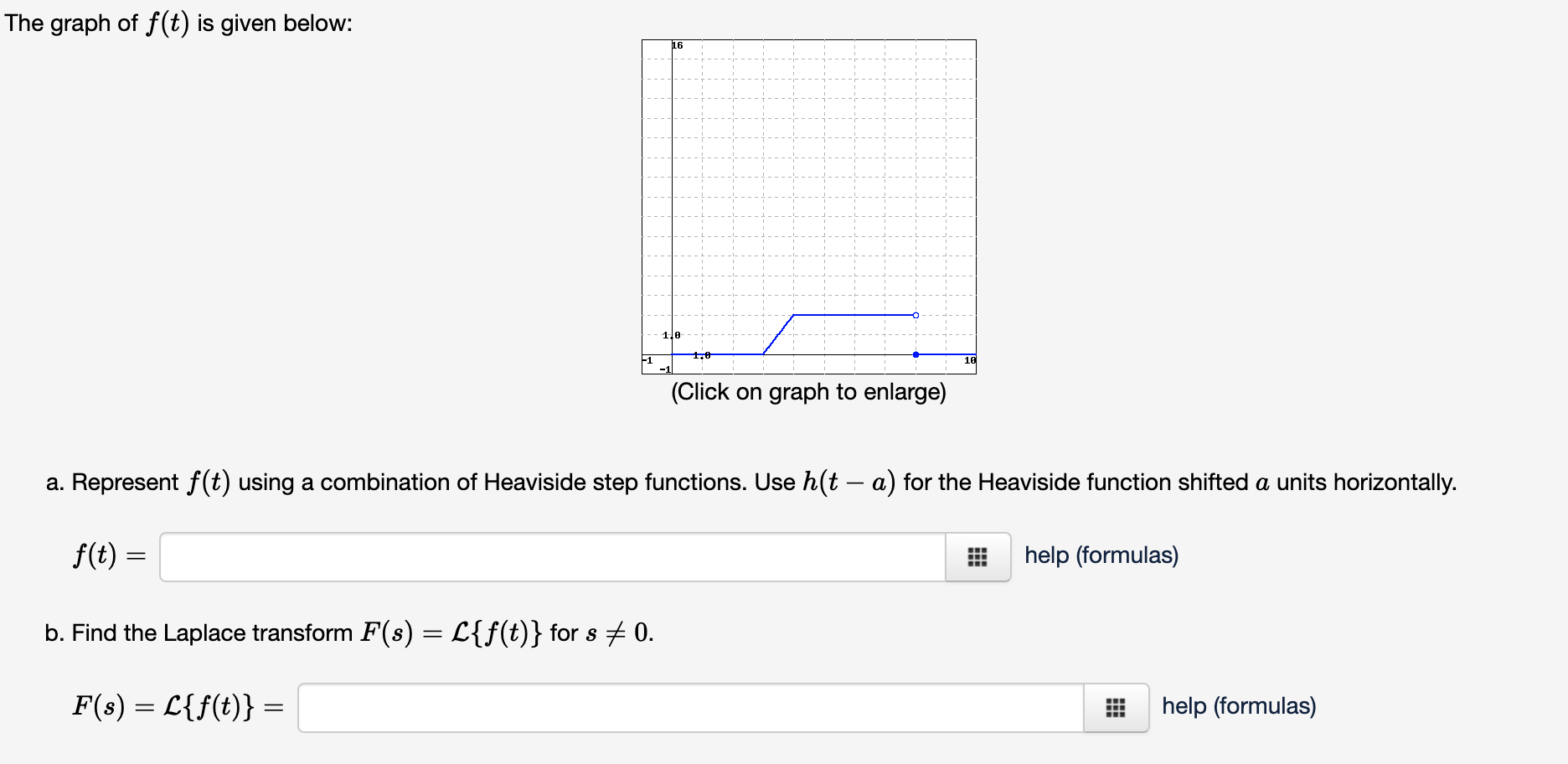 Solved Consider the function f(t) = = 0 if 0