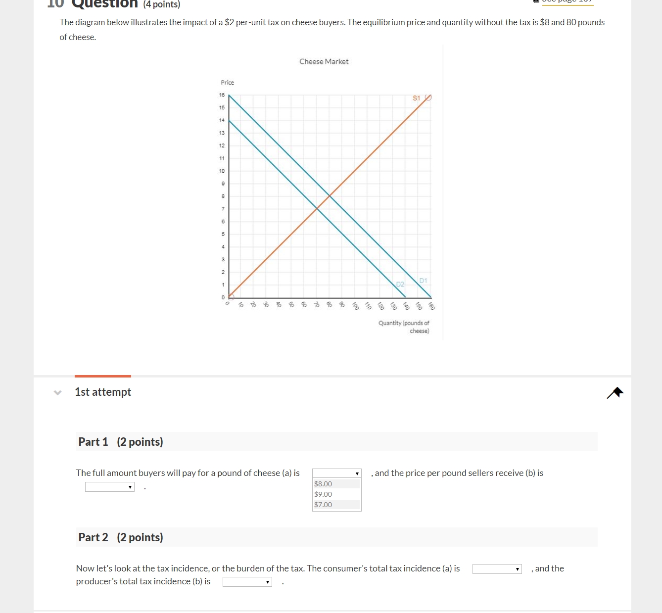 Solved The diagram below illustrates the impact of a $2 | Chegg.com