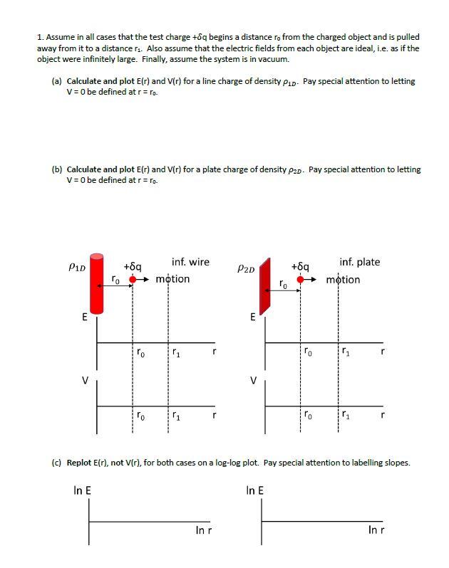 1. Assume in all cases that the test charge to begins | Chegg.com