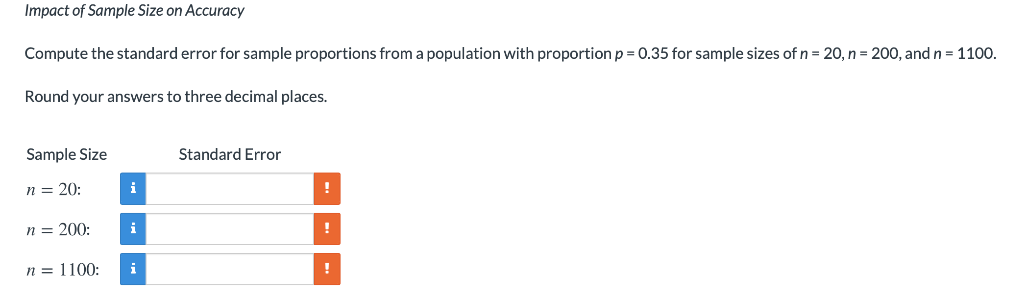 Solved Impact of Sample Size on Accuracy Compute the