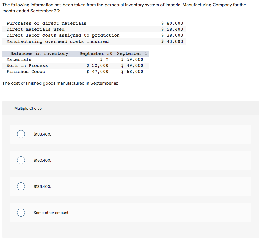 Solved The following information has been taken from the | Chegg.com