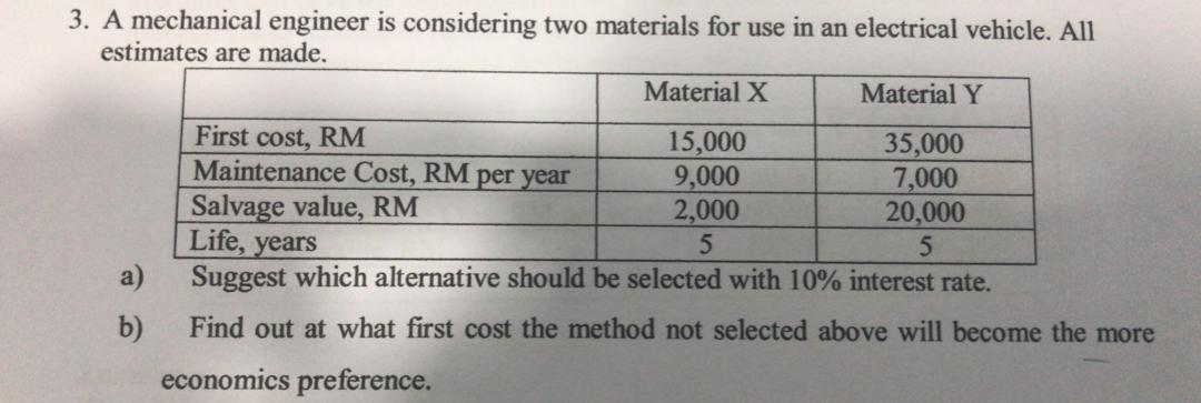 Solved 3. A mechanical engineer is considering two materials 