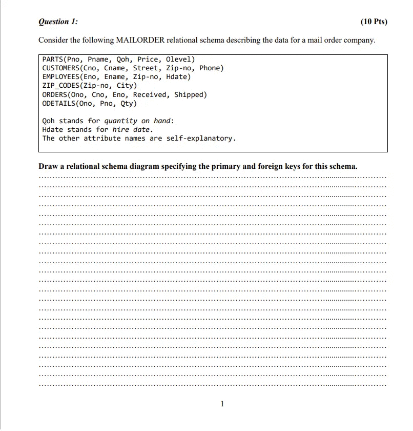 Solved Question 1: (10 Pts) Consider the following MAILORDER | Chegg.com