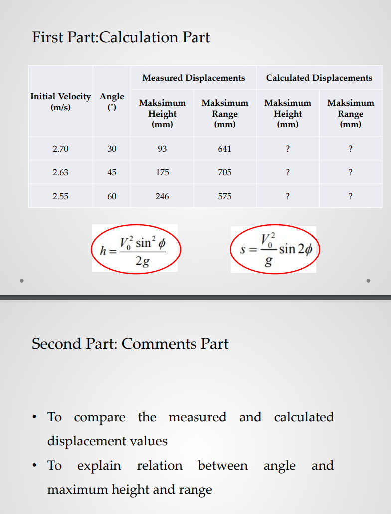 Solved First Part:Calculation Part Measured Displacements | Chegg.com