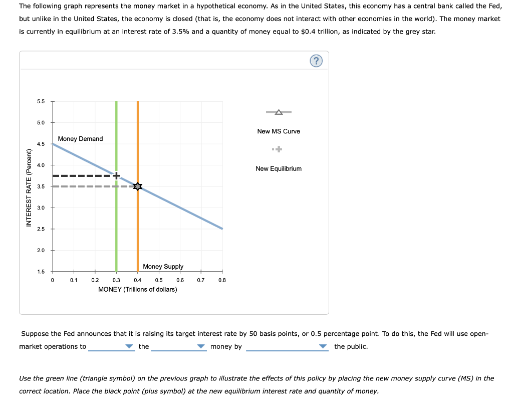 inflation-chart-the-stock-market-adjusted-for-the-us-dollar-money-supply