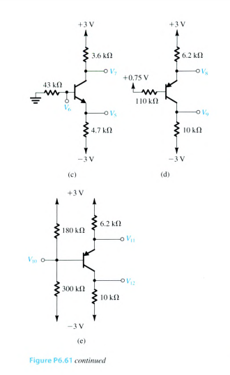 Solved 6.61 For the circuits in Fig. P6.61, find values for | Chegg.com