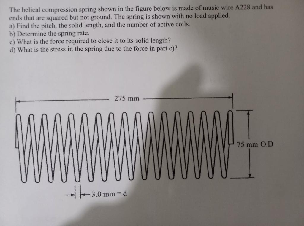 Solved The helical compression spring shown in the figure