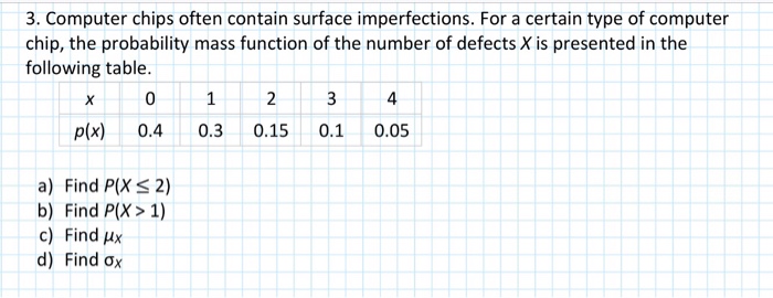 Solved 3. Computer chips often contain surface | Chegg.com