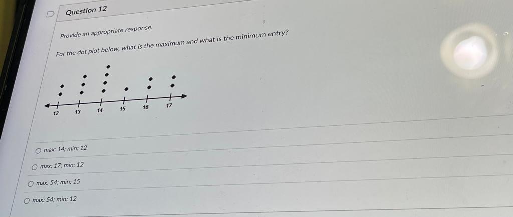 Solved Provide an appropriate response. For the dot plot | Chegg.com