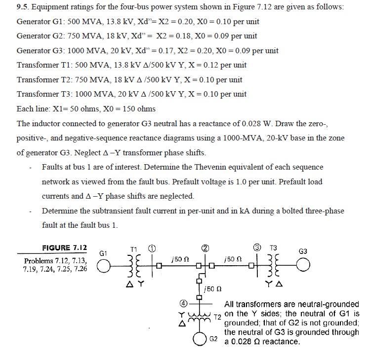 Solved 9.5. Equipment ratings for the four-bus power system