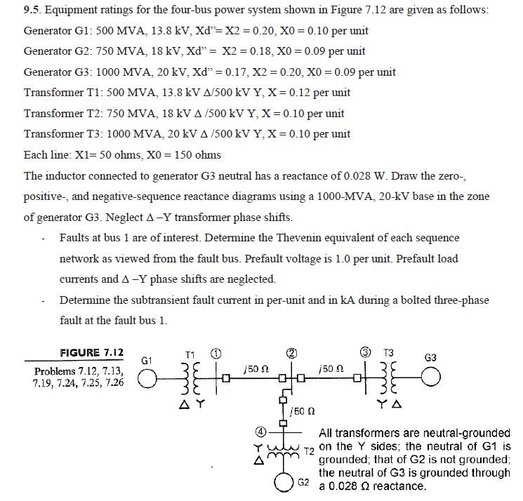 Solved 9.5. Equipment ratings for the four-bus power system | Chegg.com