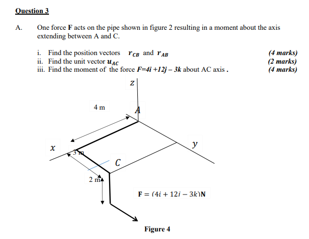 Solved Question 3 A One Force F Acts On The Pipe Shown In 