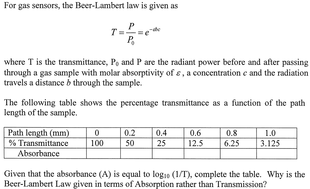 Solved For gas sensors, the BeerLambert law is given as Р