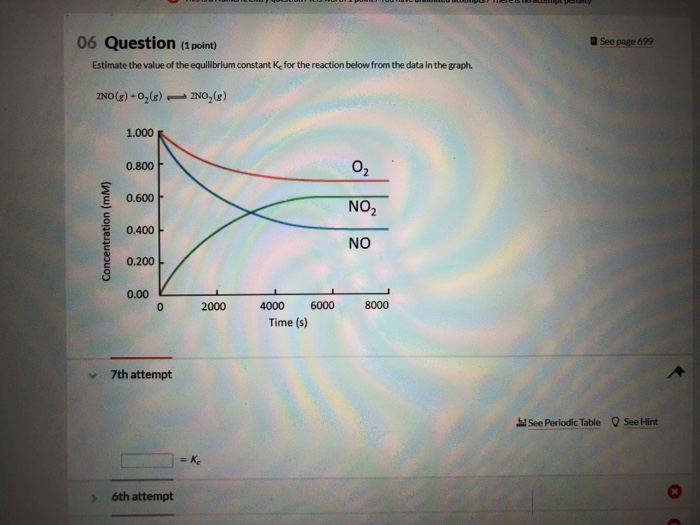 Solved 18 Question i2 points) a See page 722 Making CO from | Chegg.com
