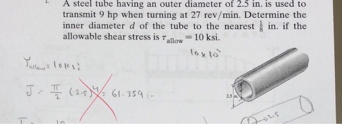 Solved A steel tube having an outer diameter of 2.5 in. is | Chegg.com