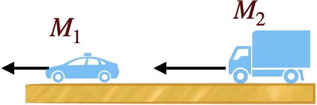 Solved Truck M2 Is Overtaking Car M1 While Both Vehicles Are | Chegg.com