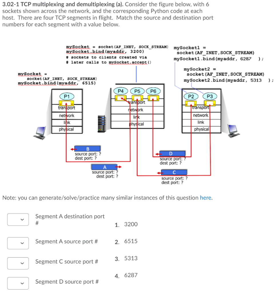 Solved 3.02-1 TCP multiplexing and demultiplexing (a). | Chegg.com